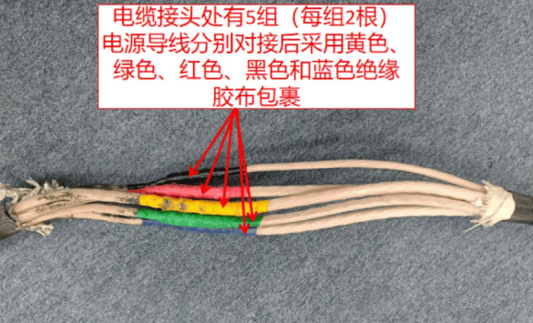 1人触电身亡！事发深圳一商场<strong></p>
<p>持币地址</strong>，官方公布调查报告