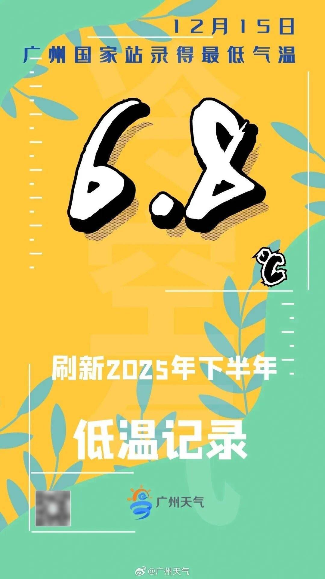 广东多地最低气温刷新<strong></p>
<p>csc币</strong>，今冬是“超级冷冬”吗？