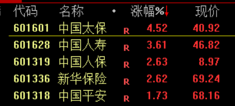 沸腾！刚刚<strong></p>
<p>币万</strong>，A股暴力拉升！原因找到了