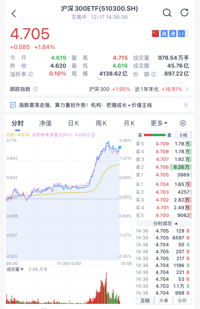 沸腾！刚刚<strong></p>
<p>币万</strong>，A股暴力拉升！原因找到了