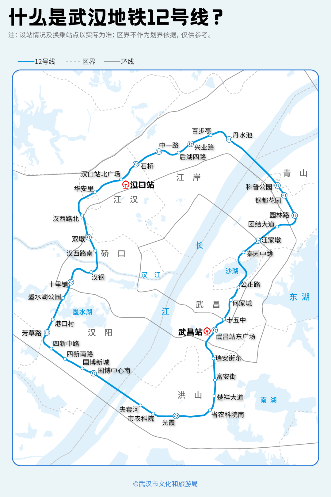 亚洲第一<strong></p>
<p>币万</strong>，世界第二，武汉地铁环线王有多牛？