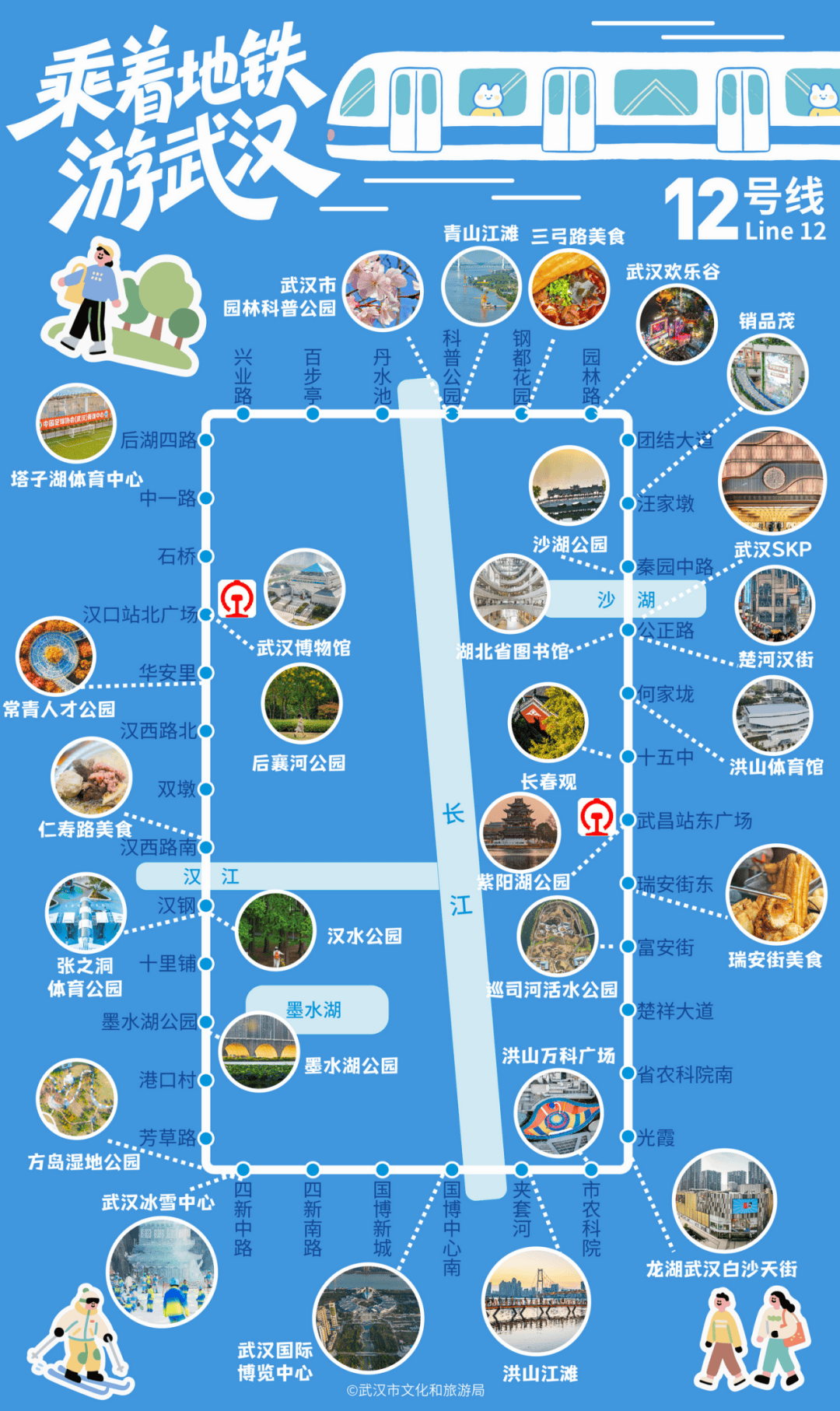 亚洲第一<strong></p>
<p>币万</strong>，世界第二，武汉地铁环线王有多牛？