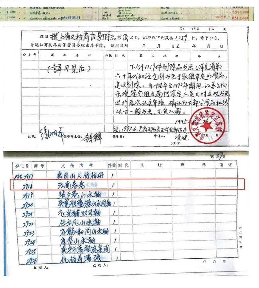 马未都谈南京博物院事件:文物商店早期交易需实名<strong></p>
<p>币神币价格</strong>,《江南春》发票购买者填写为“顾客”,存在嫌疑