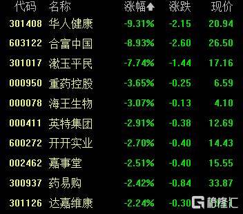 A股收评:沪指重返3900点<strong></p>
<p>币神币价格</strong>,超百股涨停!海南板块爆发