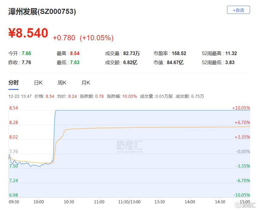 A股收评:沪指重返3900点<strong></p>
<p>币神币价格</strong>,超百股涨停!海南板块爆发