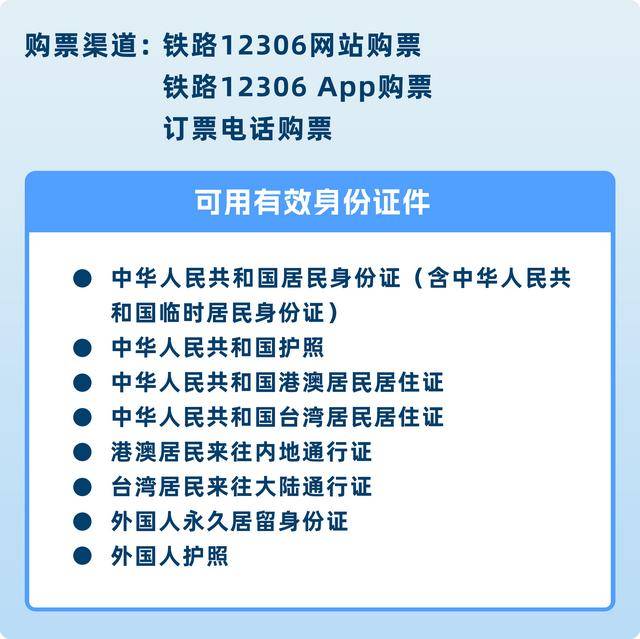 买火车票记牢这四点 “手把手”带你上车