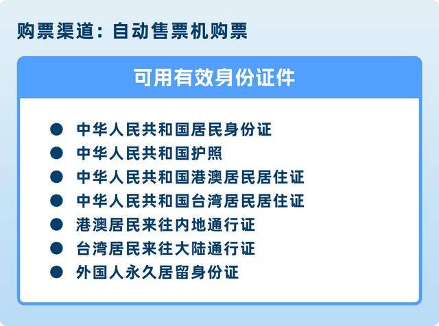 买火车票记牢这四点 “手把手”带<strong></p>
<p>炒币</strong>你上车