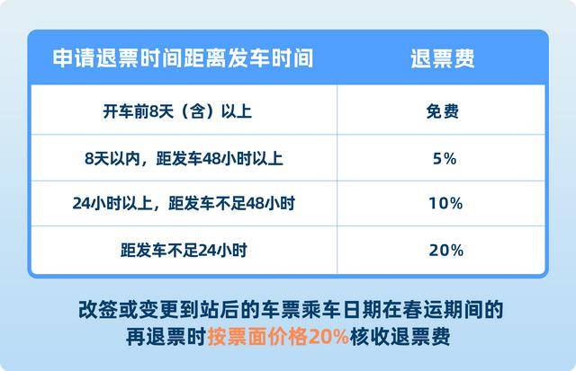 买火车票记牢这四点 “手把手”带<strong></p>
<p>炒币</strong>你上车