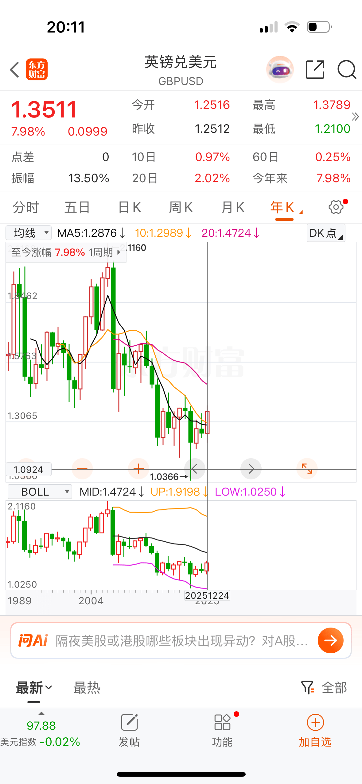 人民币兑美元逼近7大关<strong></p>
<p>lun币</strong>,杭州市民8000多美元存款一年亏了1000多元