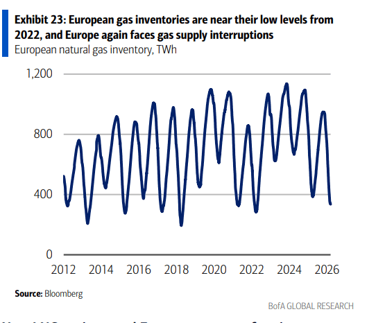 伊朗战争要是打久了<strong></p>
<p>乌龟币</strong>，那就远不只是油价暴涨的事了