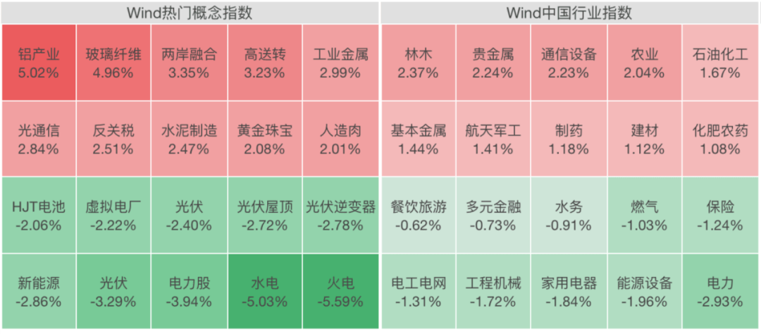 A股<strong></p>
<p>okbcc提币</strong>，大反弹！“涨停潮”来了！