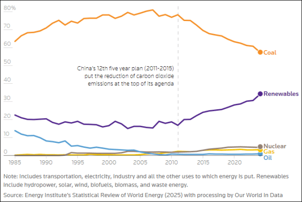 “中国明明进口最多<strong></p>
<p>乌鸦币</strong>，咋又最从容，想不通啊”